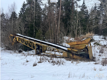 Грохот POWERSCREEN