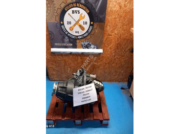 Трансмиссия VOLVO