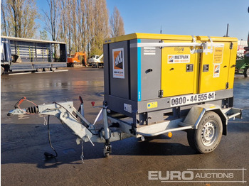 Электрогенератор ATLAS