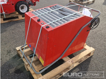 Строительное оборудование