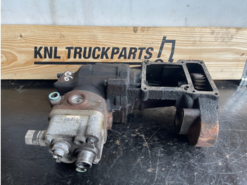 Двигатель и запчасти MAN