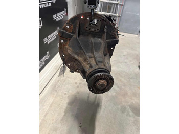 Дифференциал MAN