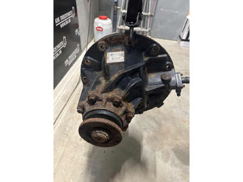 Дифференциал MAN