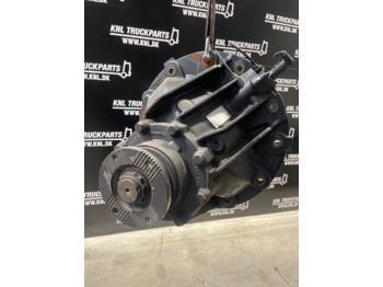 Дифференциал MAN