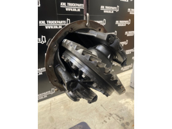 Дифференциал MAN