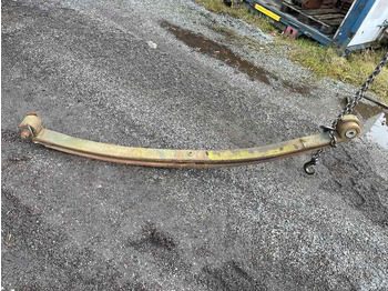 Подвеска RENAULT