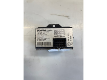 Электрическая система SCANIA