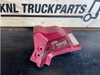 Кузов и экстерьер SCANIA