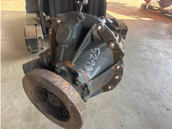 Дифференциал SCANIA R