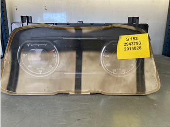 Кабина и интерьер SCANIA