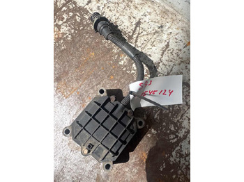 Электрическая система SCANIA