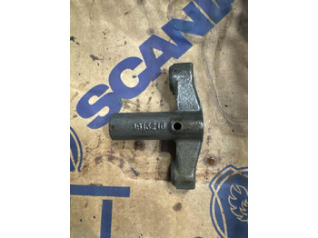 Двигатель и запчасти SCANIA