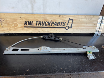 Кабина и интерьер SCANIA