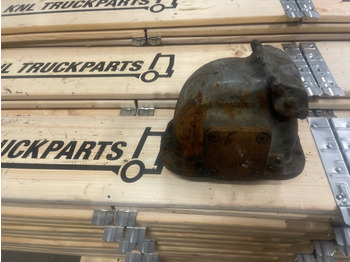 Запчасти SCANIA