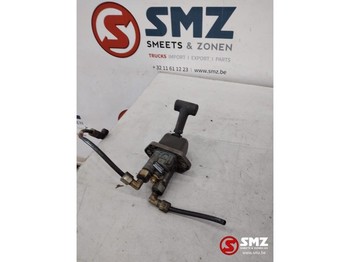 Кабина и интерьер DAF