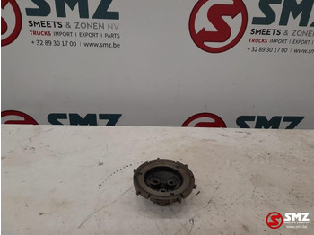 Двигатель и запчасти DAF