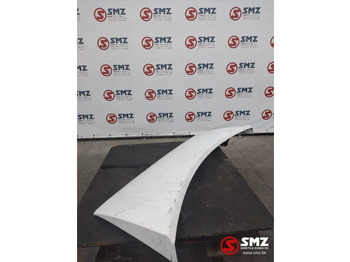 : фото в шапке страницы