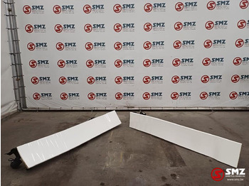 Аэродинамика/ Спойлеры MAN