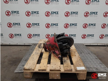 Дифференциал MAN