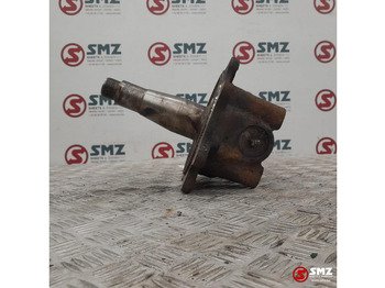 Рулевое управление MAN