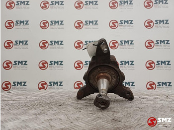 Рулевое управление MAN