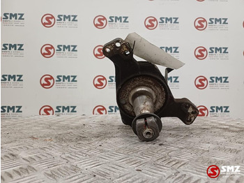 Рулевое управление MAN