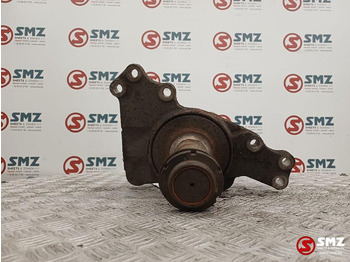 Рулевое управление MAN