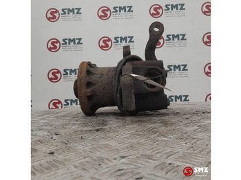 Рулевое управление MAN