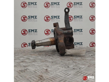 Рулевое управление MAN