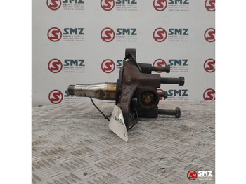 Рулевое управление MAN