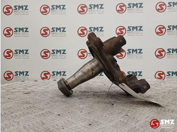 Рулевое управление MAN