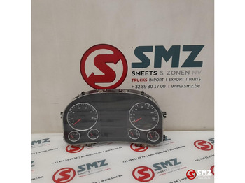 Приборная панель MAN