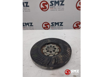 Двигатель и запчасти MAN