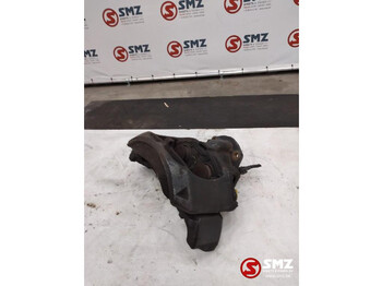 Тормозной суппорт MAN TGX