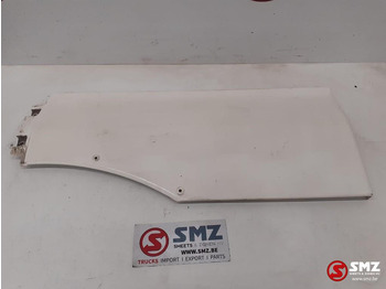 Кузов и экстерьер MAN