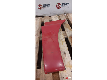 Кузов и экстерьер MAN