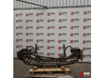 Рулевое управление MAN