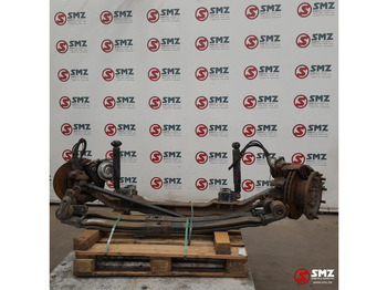 Рулевое управление MAN