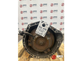 Коробка передач MERCEDES-BENZ