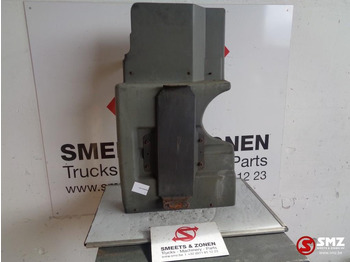 Кузов и экстерьер MERCEDES-BENZ Actros