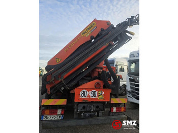 Стрела PALFINGER