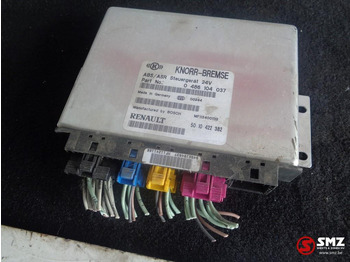 Блок управления RENAULT