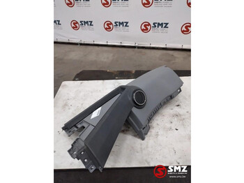 Кабина и интерьер RENAULT