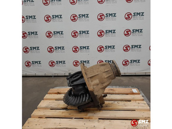 Дифференциал RENAULT