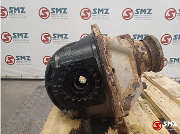 Дифференциал RENAULT