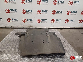 Кузов и экстерьер RENAULT