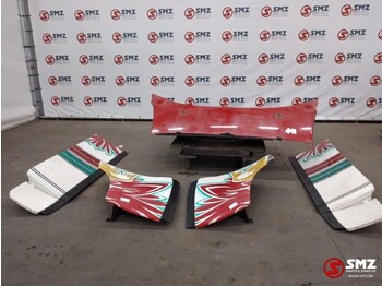 Аэродинамика/ Спойлеры SCANIA R