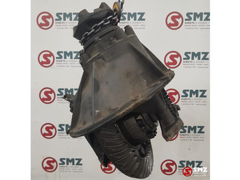 Дифференциал SCANIA R