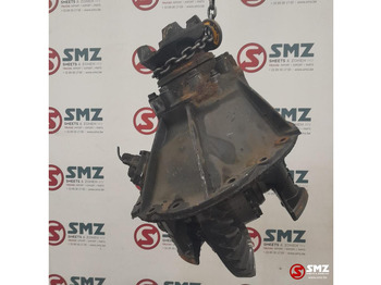 Дифференциал SCANIA R