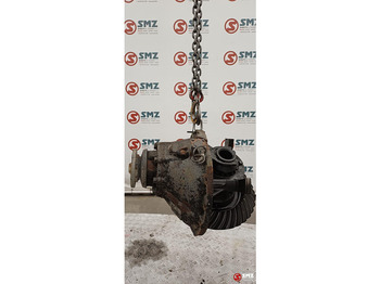 Дифференциал для Грузовиков Volvo Occ differentiëel RSS1344B i=3,08 Volvo: фото 5